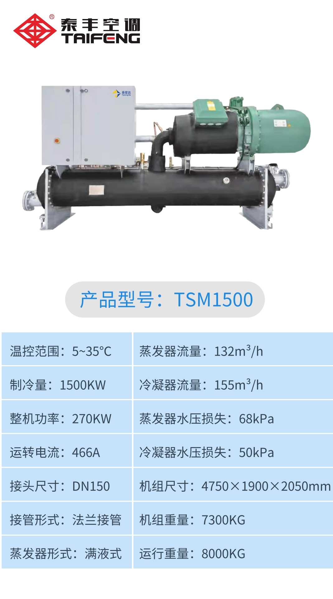 1657709272485948.jpg TSM1500.jpg